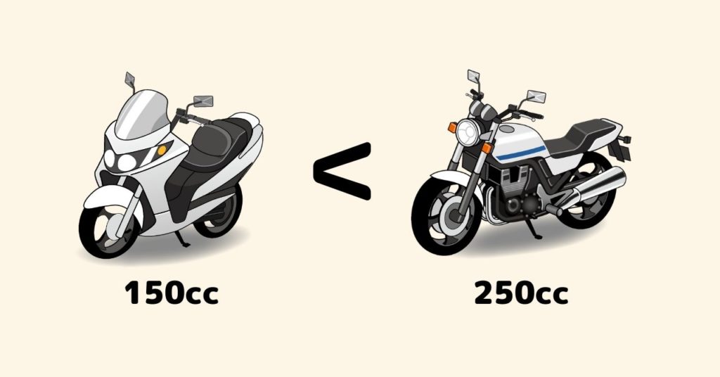 150cc 中型小排気量が熱い スクーターを中心におすすめのバイクを紹介する フリスタ